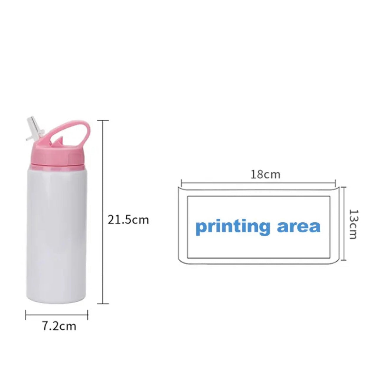 Sublimation Tritan Bottle